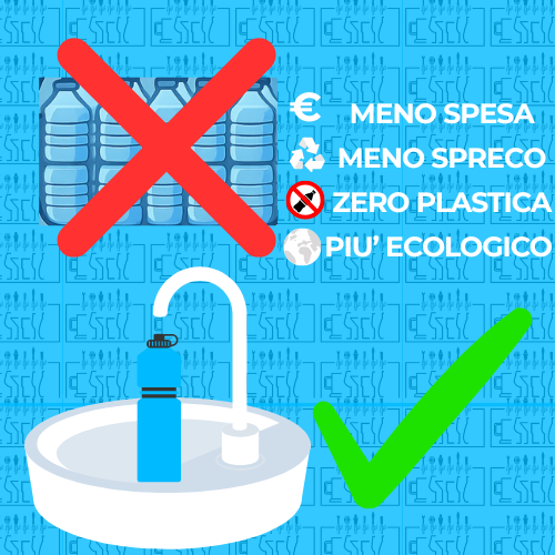 Il Nostro DEPURATORE